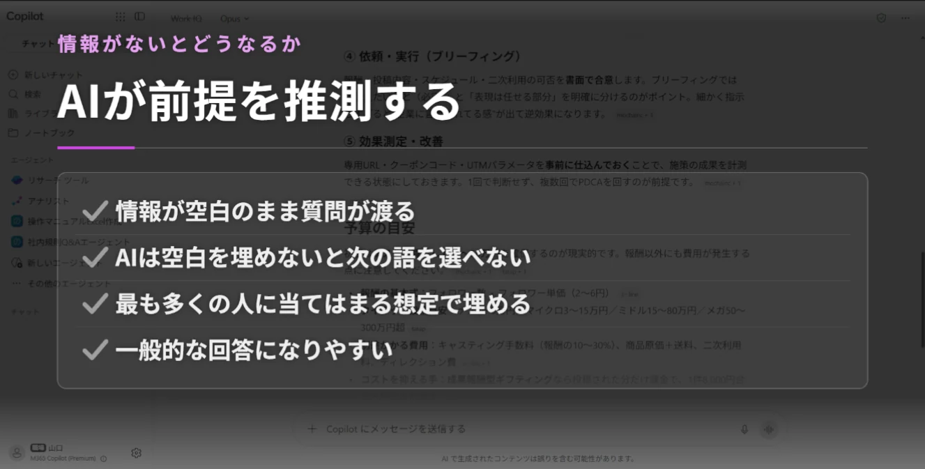 講座のスライド。「AIが前提を推測する」という見出しと4つの要点が並んでいる